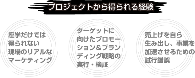 得られる経験